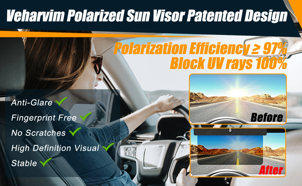 Anti-Glare Driving Visor for Sun Glare & Snow Blindness
