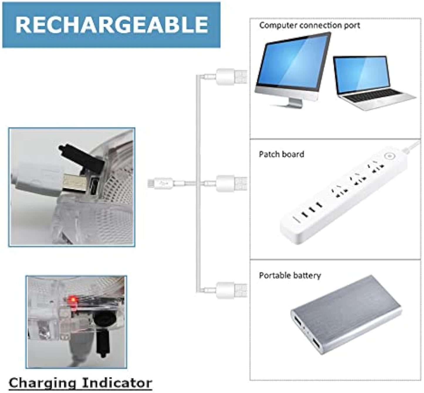 Waterproof LED Cycling Spoke Lights