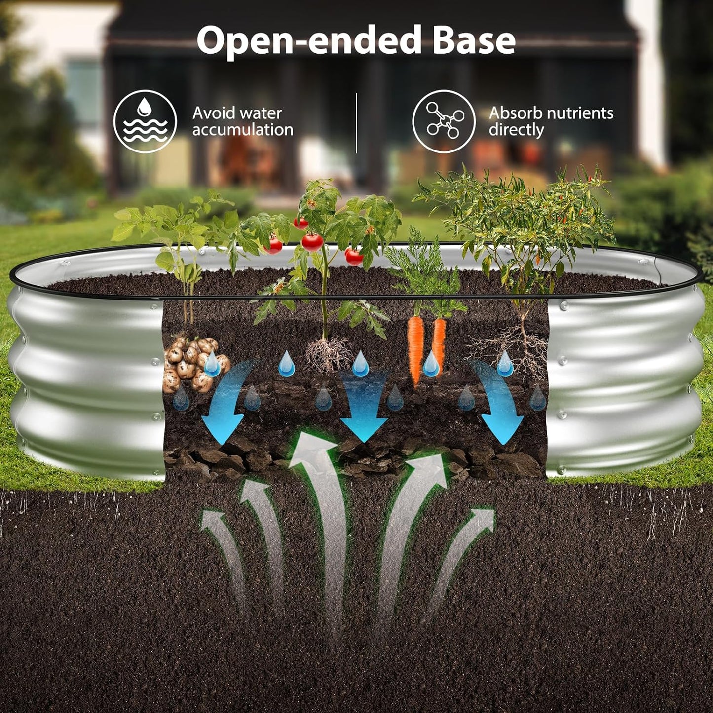 4x2x1 Ft Galvanized Metal Garden Bed(Silver)