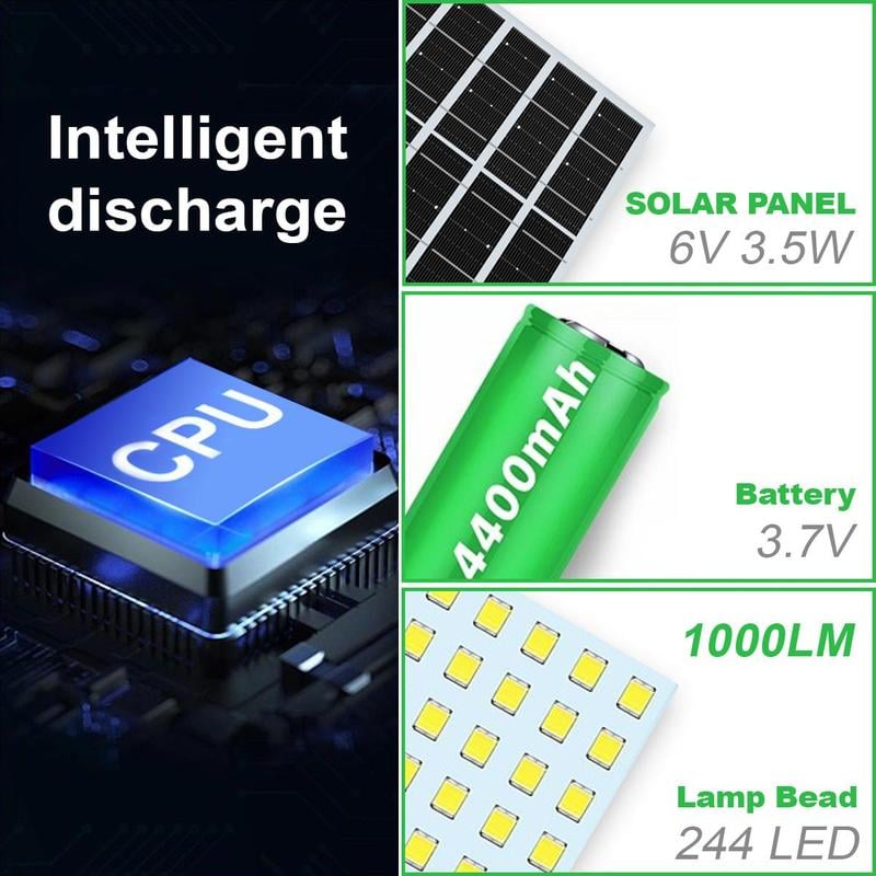 224-LED Solar Pendant Light With Motion Sensor