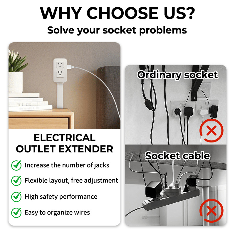 Retractable And Rotatable Electrical Outlet Extender