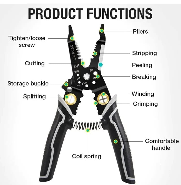 Upgraded 8-in-1 Multi-Functional Wire Stripper & Crimping Tool – With Voltage Tester, Cuts, Strips, Crimps, Splits – Fits 1.0-4.0mm Cables, Alloy Steel, Anti-Slip Grip